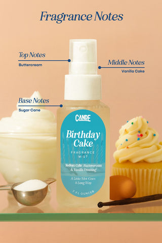 CANDE 2 oz Fragrance Mist – Long-Lasting Room Body & Linen Spray