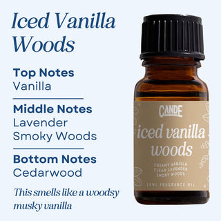 Scented Premium Fragrance Oil