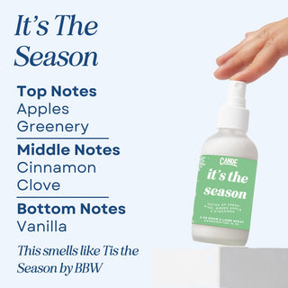 Scented Room, Linen & Body Spray - Milky Body & Hair Mist - Designer Fragrances