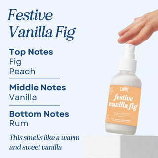 Scented Room, Linen & Body Spray - Milky Body & Hair Mist - Designer Fragrances