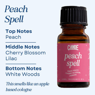 Scented Premium Fragrance Oil