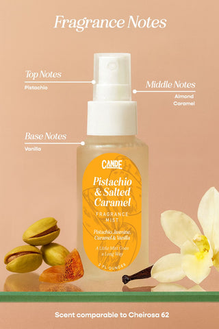 CANDE 2 oz Fragrance Mist – Long-Lasting Room Body & Linen Spray