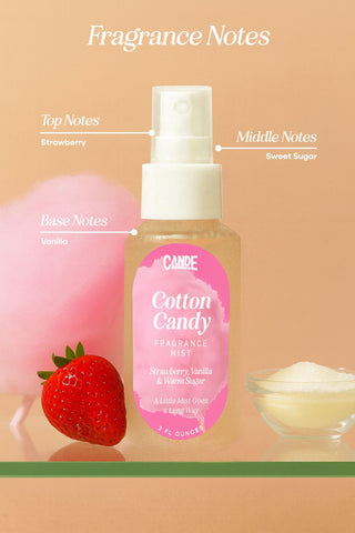 CANDE 2 oz Fragrance Mist – Long-Lasting Room Body & Linen Spray