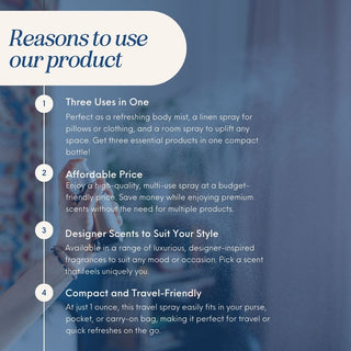 Mini Travel Room Spray Set – 4 Pack of Portable Fresheners | Linen & Room Mist for Home, Car, Luggage & On-the-Go