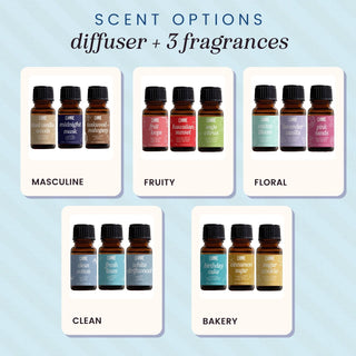 Waterless Fragrance Oil Diffuser Gift Set