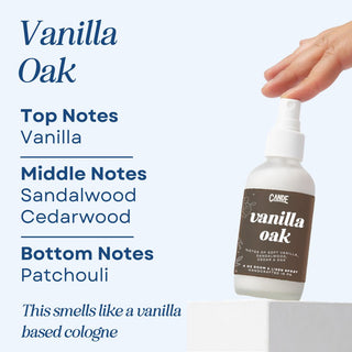 Scented Room, Linen & Body Spray - Milky Body & Hair Mist - Designer Fragrances