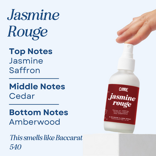 Scented Room, Linen & Body Spray - Milky Body & Hair Mist - Designer Fragrances