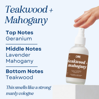 Scented Room, Linen & Body Spray - Milky Body & Hair Mist - Designer Fragrances