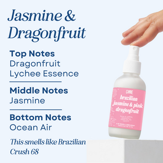 Scented Room, Linen & Body Spray - Milky Body & Hair Mist - Designer Fragrances