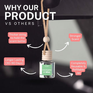 Eucalyptus & Mint Scented Car Freshener Vehicle Air Fresheners CE Craft