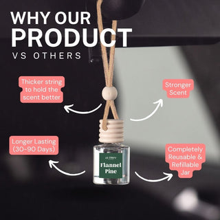 Flannel Pine Scented Car Freshener Vehicle Air Fresheners CE Craft