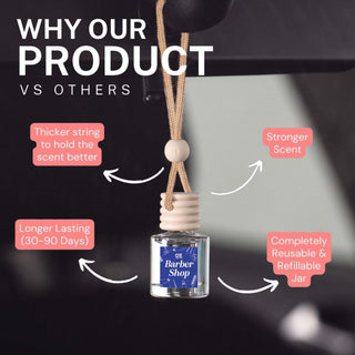 Scented Car Air Freshener Vehicle Air Fresheners CANDECraftCo