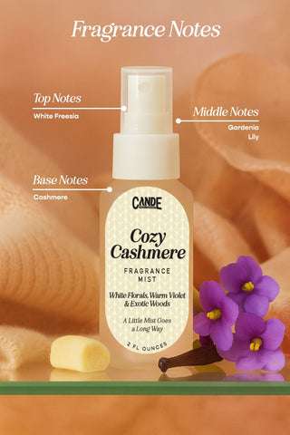 CANDE 2 oz Fragrance Mist – Long-Lasting Room Body & Linen Spray