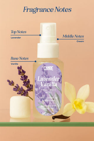 CANDE 2 oz Fragrance Mist – Long-Lasting Room Body & Linen Spray