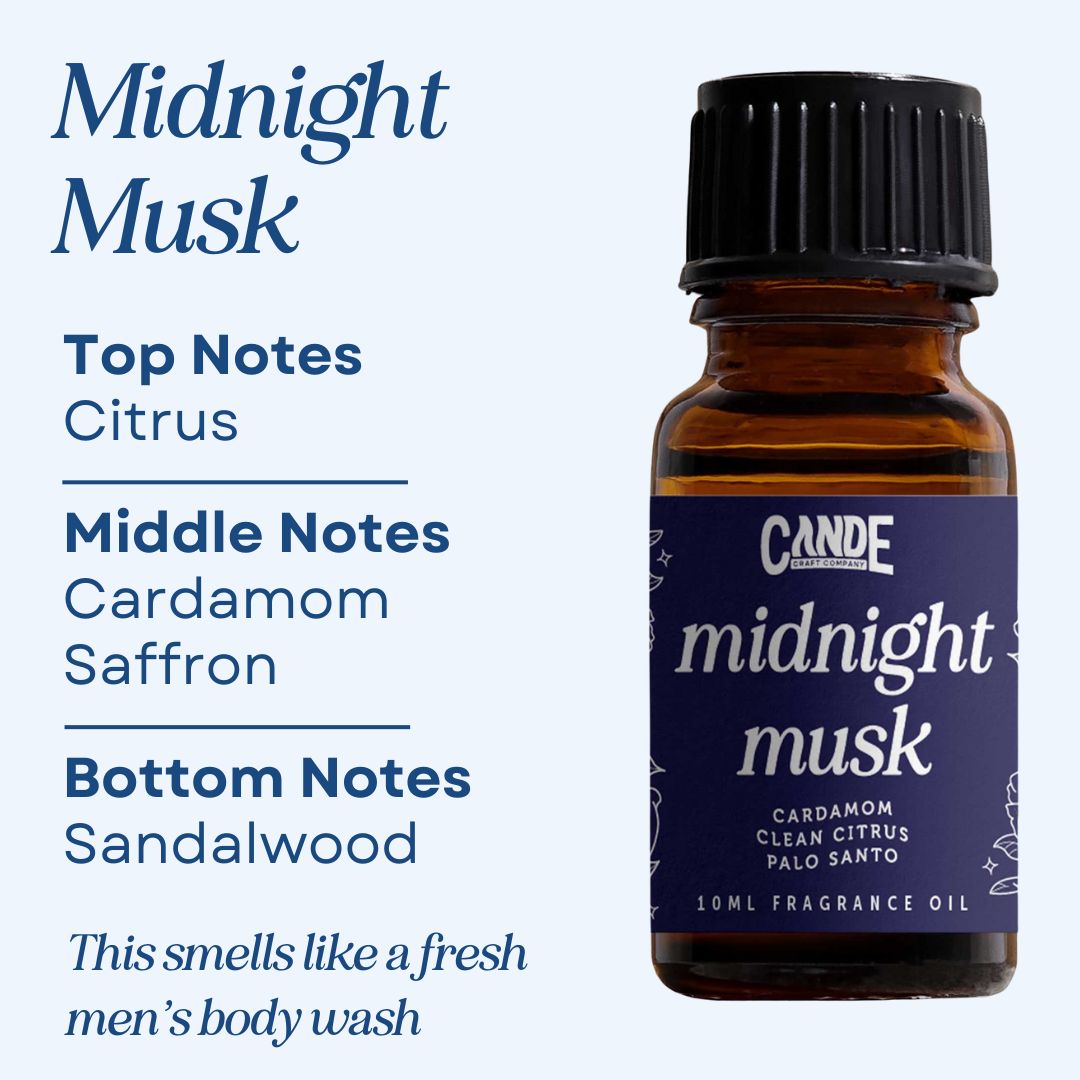 Scented Premium Fragrance Oil