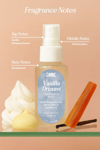 CANDE 2 oz Fragrance Mist – Long-Lasting Room Body & Linen Spray
