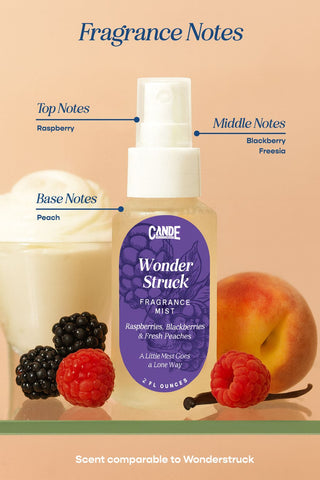 CANDE 2 oz Fragrance Mist – Long-Lasting Room Body & Linen Spray