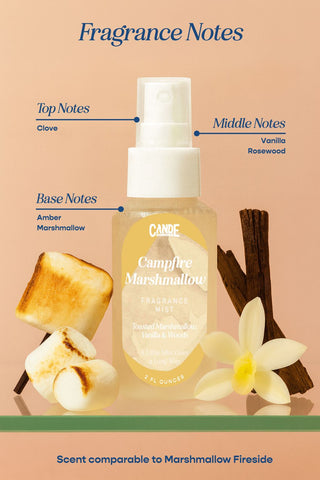 CANDE 2 oz Fragrance Mist – Long-Lasting Room Body & Linen Spray