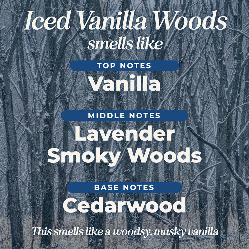 Iced Vanilla Woods scent notes: top, middle and base notes
