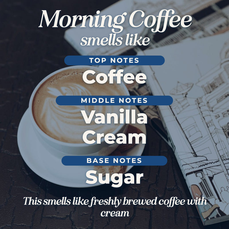 Morning Coffee scent notes: top, middle and base notes