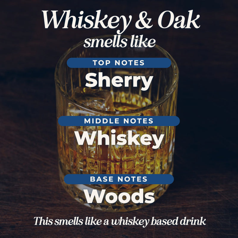 Whiskey & Oak scent notes: top, middle and base notes
